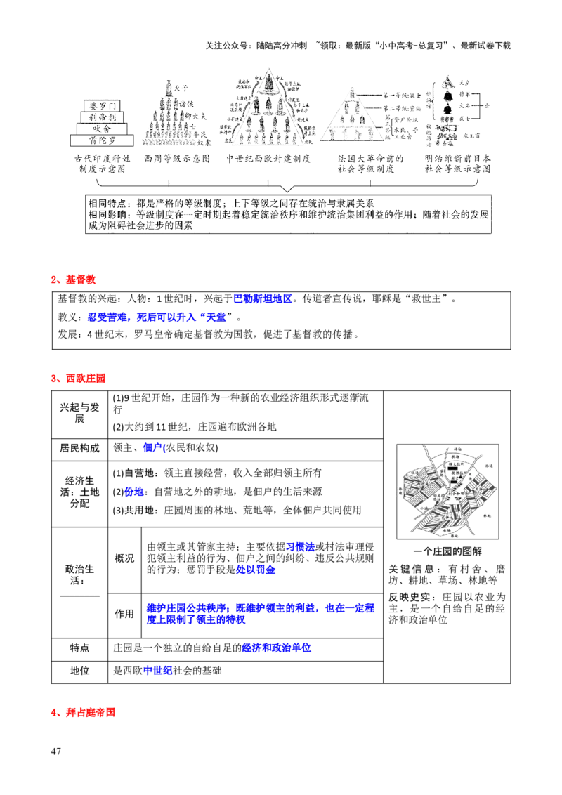 历史+-+2024年中考考前最后一课_02中考总复习（2026版更新中）_06-历史-中考总复习_2024年中考复习资料_三轮复习