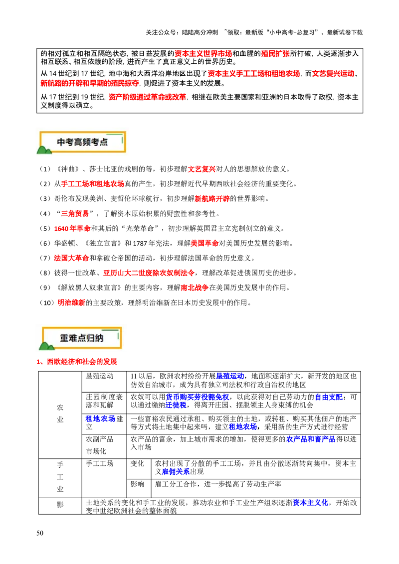 历史+-+2024年中考考前最后一课_02中考总复习（2026版更新中）_06-历史-中考总复习_2024年中考复习资料_三轮复习