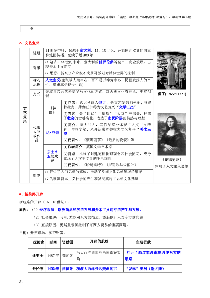 历史+-+2024年中考考前最后一课_02中考总复习（2026版更新中）_06-历史-中考总复习_2024年中考复习资料_三轮复习