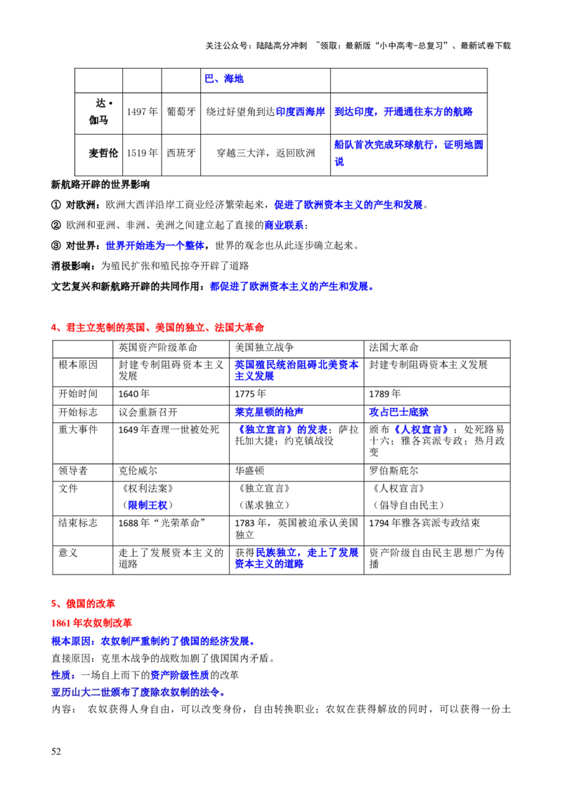 历史+-+2024年中考考前最后一课_02中考总复习（2026版更新中）_06-历史-中考总复习_2024年中考复习资料_三轮复习