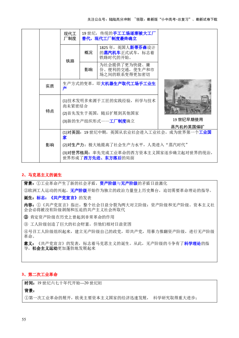 历史+-+2024年中考考前最后一课_02中考总复习（2026版更新中）_06-历史-中考总复习_2024年中考复习资料_三轮复习