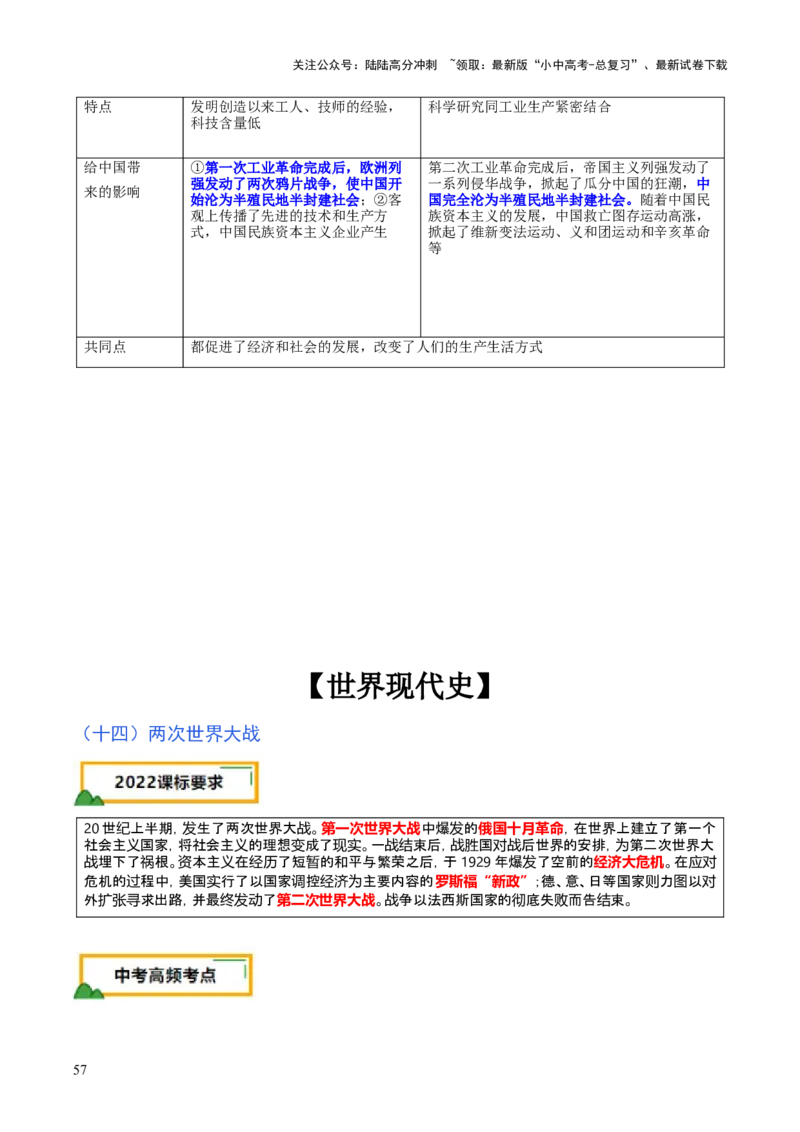 历史+-+2024年中考考前最后一课_02中考总复习（2026版更新中）_06-历史-中考总复习_2024年中考复习资料_三轮复习
