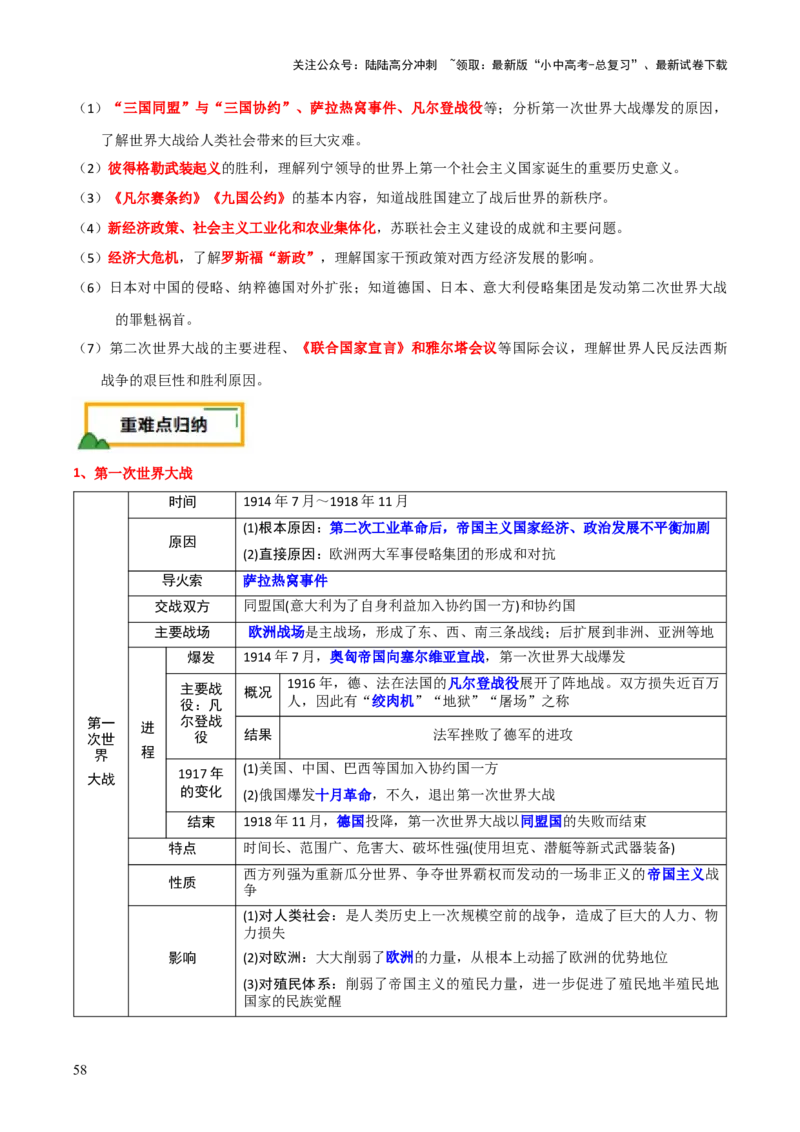 历史+-+2024年中考考前最后一课_02中考总复习（2026版更新中）_06-历史-中考总复习_2024年中考复习资料_三轮复习