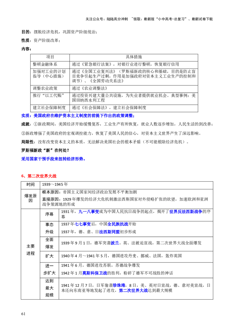历史+-+2024年中考考前最后一课_02中考总复习（2026版更新中）_06-历史-中考总复习_2024年中考复习资料_三轮复习