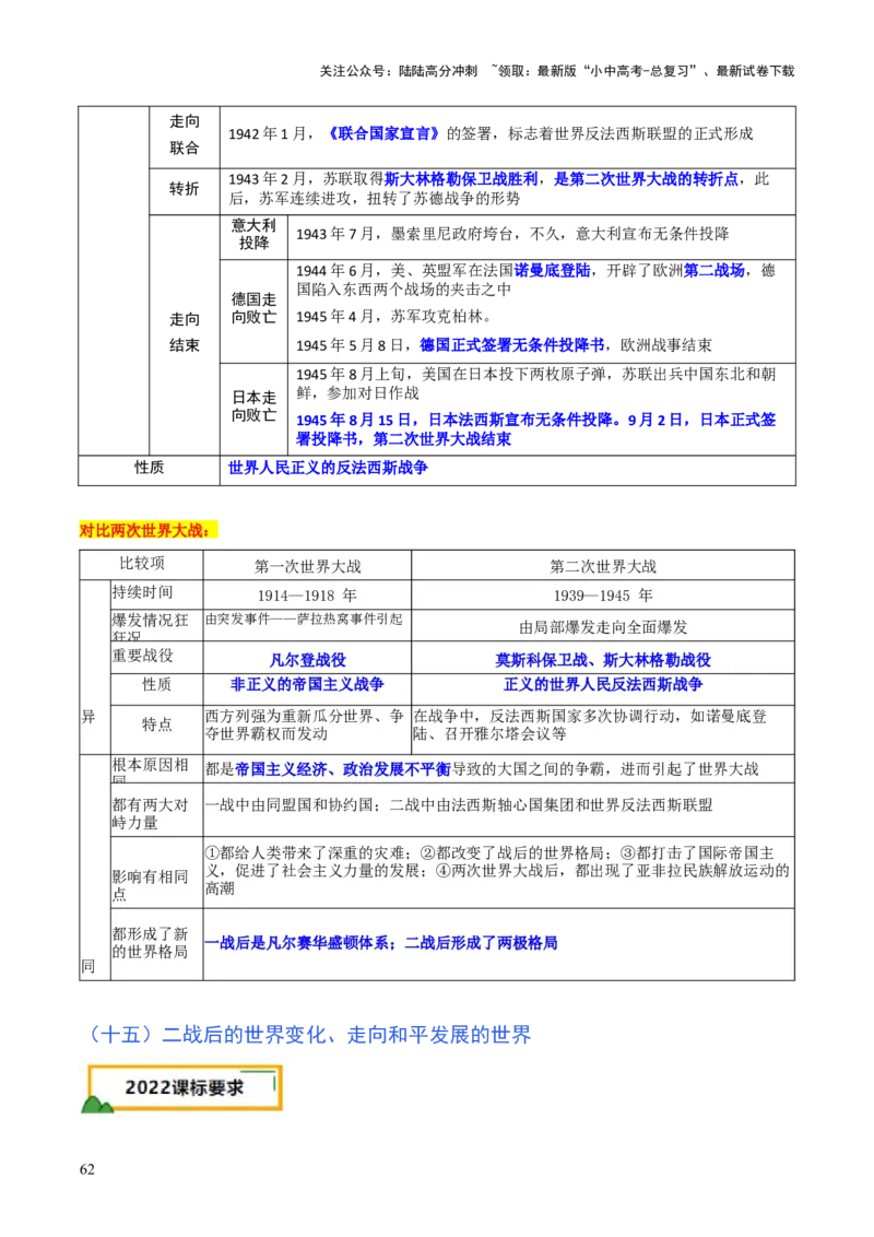 历史+-+2024年中考考前最后一课_02中考总复习（2026版更新中）_06-历史-中考总复习_2024年中考复习资料_三轮复习