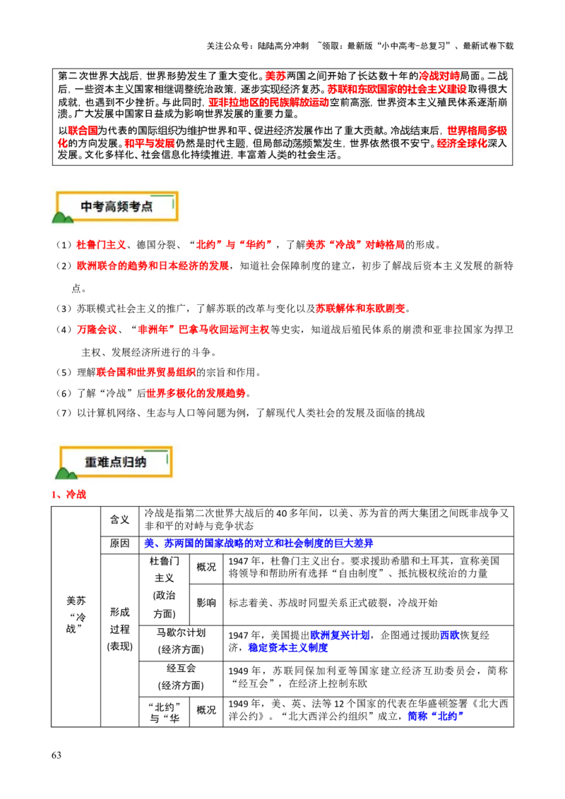 历史+-+2024年中考考前最后一课_02中考总复习（2026版更新中）_06-历史-中考总复习_2024年中考复习资料_三轮复习