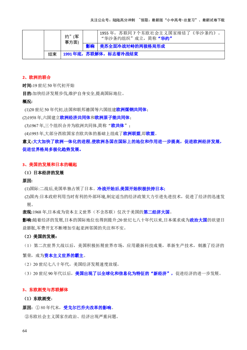 历史+-+2024年中考考前最后一课_02中考总复习（2026版更新中）_06-历史-中考总复习_2024年中考复习资料_三轮复习