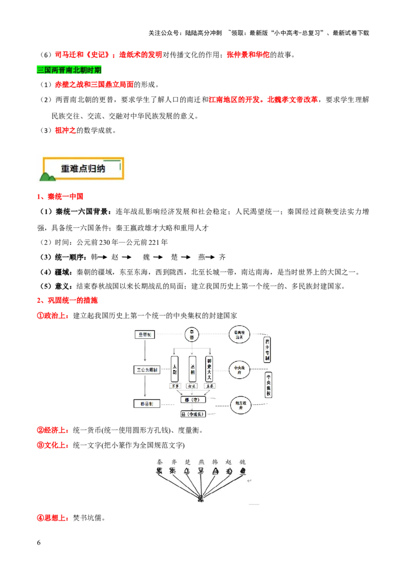 历史+-+2024年中考考前最后一课_02中考总复习（2026版更新中）_06-历史-中考总复习_2024年中考复习资料_三轮复习