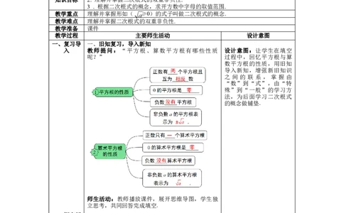 核心素养教案合集8下数（表格式Y）选择1_初中数学_八年级数学下册（人教版）_教案多套