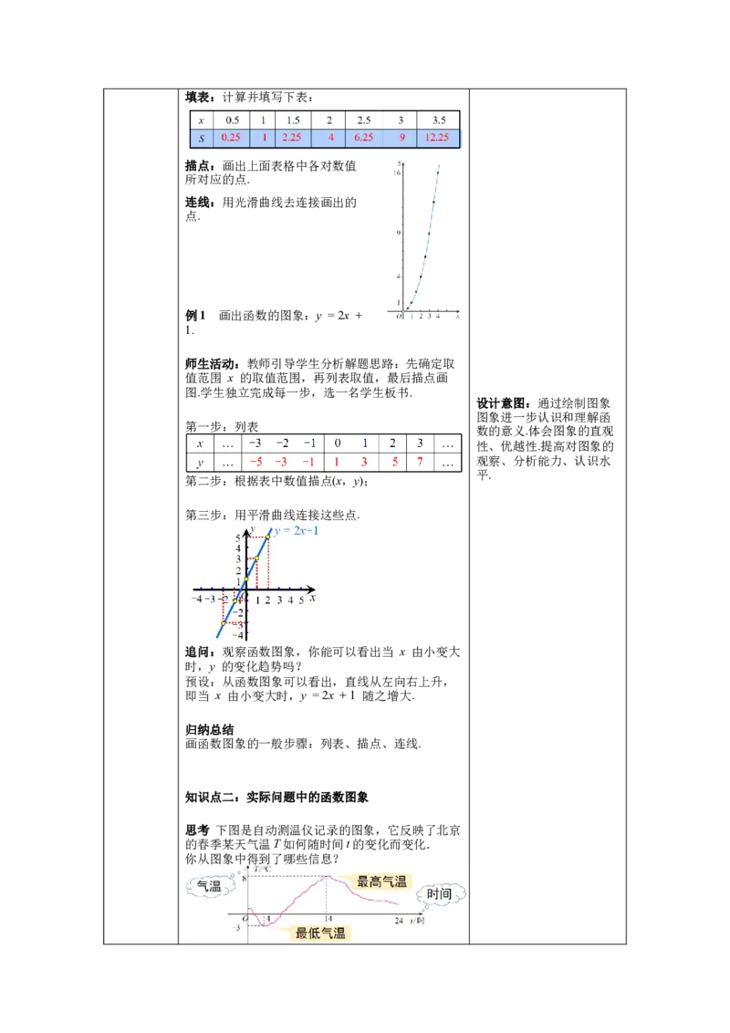 核心素养教案合集8下数（表格式Y）选择1_初中数学_八年级数学下册（人教版）_教案多套