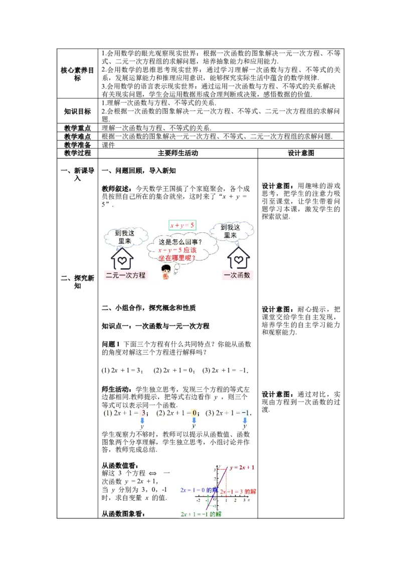 核心素养教案合集8下数（表格式Y）选择1_初中数学_八年级数学下册（人教版）_教案多套