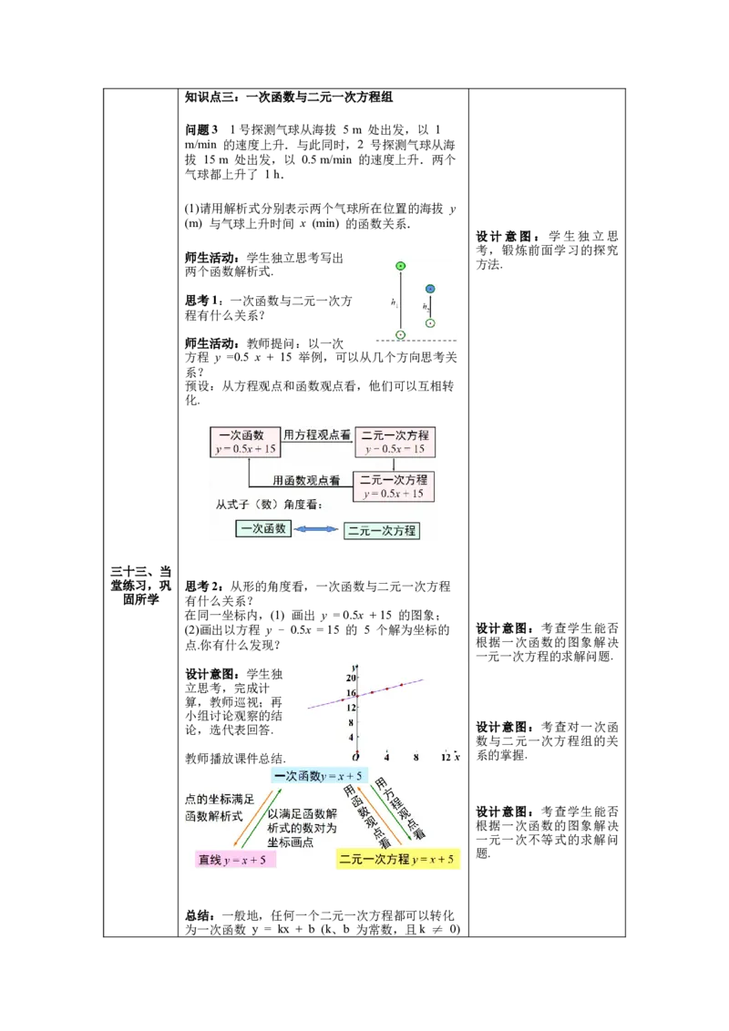 核心素养教案合集8下数（表格式Y）选择1_初中数学_八年级数学下册（人教版）_教案多套