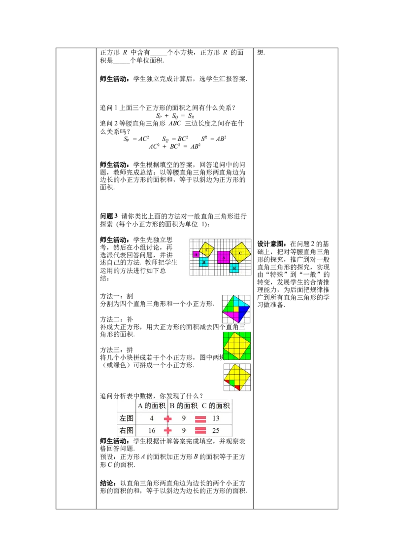 核心素养教案合集8下数（表格式Y）选择1_初中数学_八年级数学下册（人教版）_教案多套