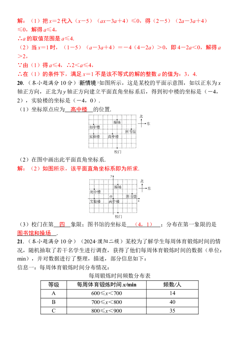 期末自我测评卷-教师版_初中数学_七年级数学下册（人教版）_期中+期末