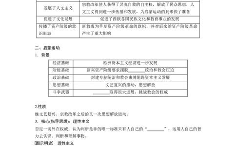 59必修3第十三单元西方人文精神的起源及其发展第37讲　宗教改革与启蒙运动_07高考历史_通用版（老高考）复习资料_2023年复习资料_一轮+二轮_历史高三一轮复习系列