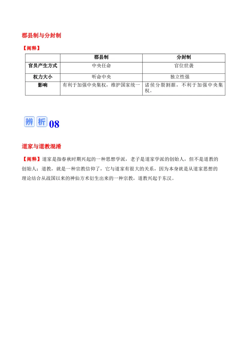 专题01++先秦至秦汉：从中华文明起源到统一多民族封建国家的建立和巩固+-2025年高考历史一轮复习知识清单_07高考历史_2025年新高考资料_一轮复习
