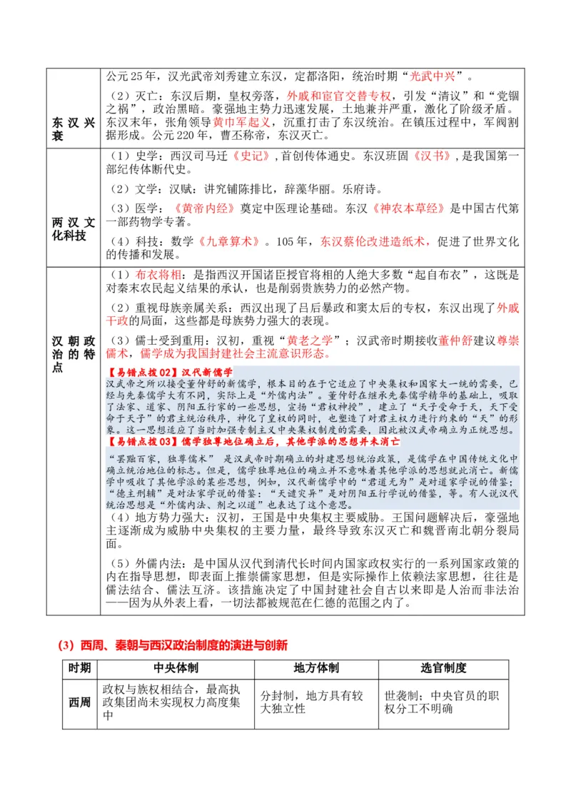 专题01++先秦至秦汉：从中华文明起源到统一多民族封建国家的建立和巩固+-2025年高考历史一轮复习知识清单_07高考历史_2025年新高考资料_一轮复习
