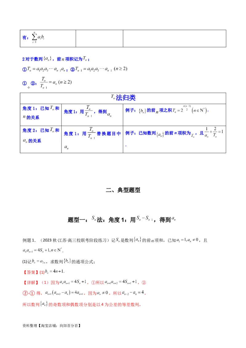 专题01数列求通项（数列前n项和Sn法、数列前n项积Tn法）(典型题型归类训练)（解析版）_02高考数学_新高考复习资料_2024年新高考资料_专项复习资料_数列_教师版（含答案解析）