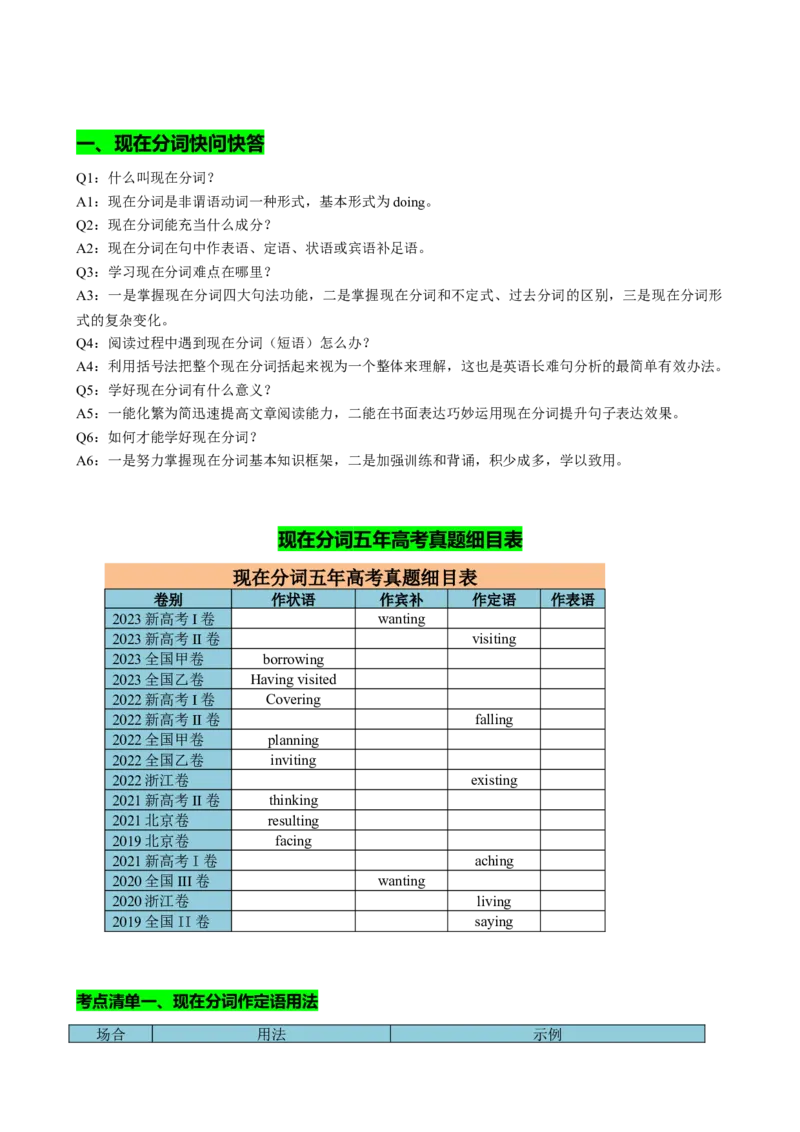 专题03现在分词七大考点归纳(讲案)(快问快答+考点细目+精讲精练+真题分类+作文升格+原创语填)原卷版_03高考英语_新高考复习资料_2025年新高考复习_2025年高考英语一轮复习知识清单