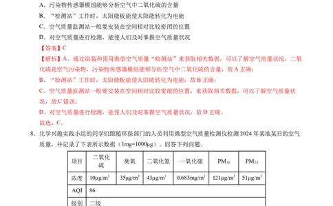 跨学科实践活动01微型空气质量&ldquo;检测站&rdquo;的组装与使用（解析版）_02中考总复习（2026版更新中）_05-化学-中考总复习_2025年中考复习资料_跨学科实践备战2025年中考化学命题专项突破
