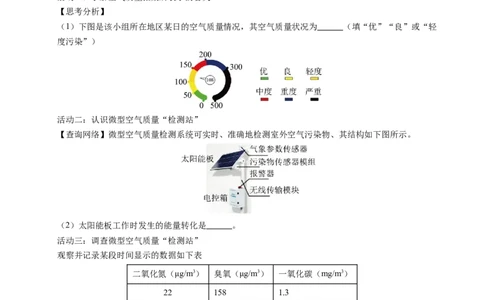 跨学科实践活动01微型空气质量&ldquo;检测站&rdquo;的组装与使用（解析版）_02中考总复习（2026版更新中）_05-化学-中考总复习_2025年中考复习资料_跨学科实践备战2025年中考化学命题专项突破