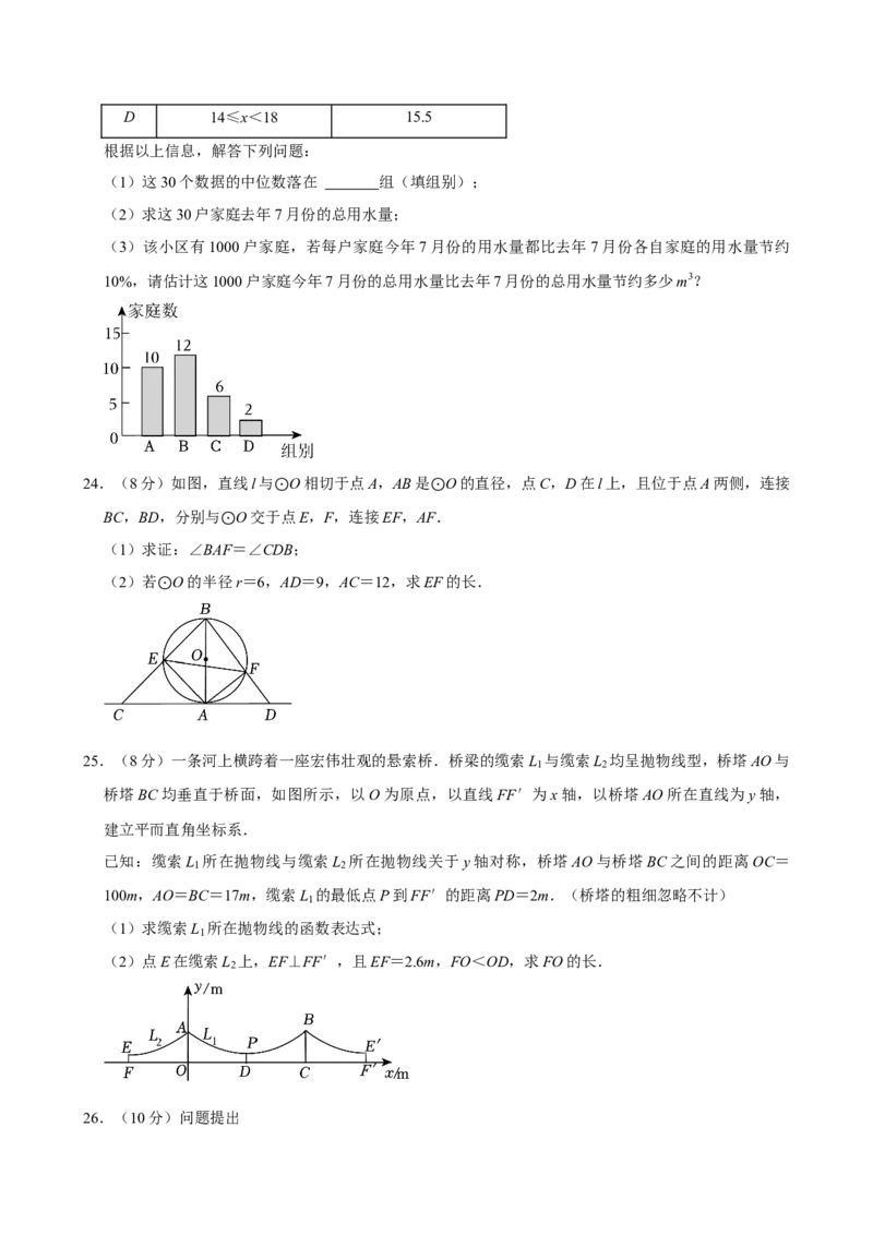 2024年陕西省中考数学真题（空白卷）_陕西_2.陕西中考数学（2008-2025）