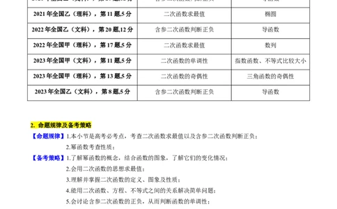 专题04幂函数与二次函数（教师版）_02高考数学_通用版（老高考）复习资料_2024年复习资料_完备战2024年高考数学一轮复习考点帮（全国通用）_核心考点讲练