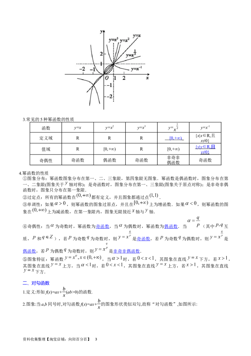 专题04幂函数与二次函数（教师版）_02高考数学_通用版（老高考）复习资料_2024年复习资料_完备战2024年高考数学一轮复习考点帮（全国通用）_核心考点讲练