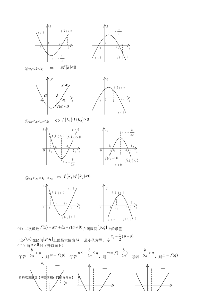 专题04幂函数与二次函数（教师版）_02高考数学_通用版（老高考）复习资料_2024年复习资料_完备战2024年高考数学一轮复习考点帮（全国通用）_核心考点讲练