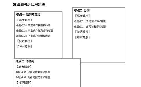 专题03非谓语动词的确定（讲义）（原卷版）-高频考点解密2024年高考英语二轮复习高频考点追踪与预测（新高考专用）_03高考英语_新高考复习资料_2024年新高考资料_二轮复习资料