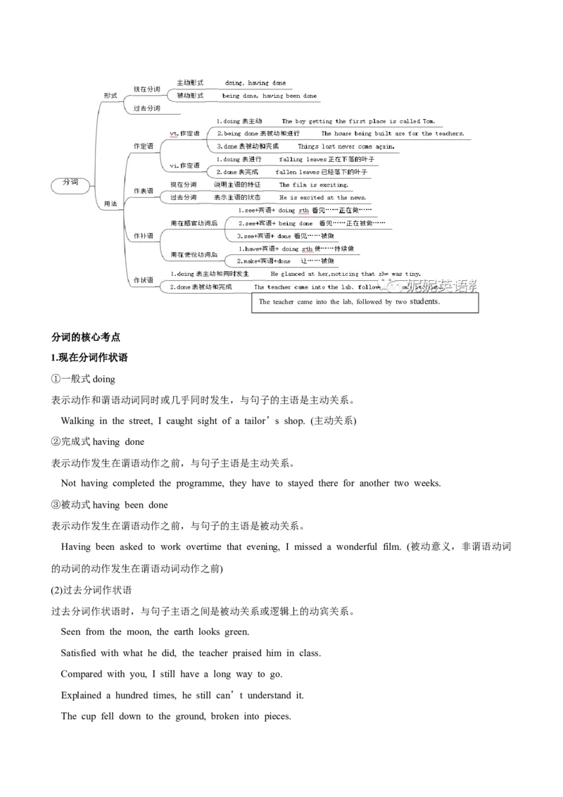 专题03非谓语动词的确定（讲义）（原卷版）-高频考点解密2024年高考英语二轮复习高频考点追踪与预测（新高考专用）_03高考英语_新高考复习资料_2024年新高考资料_二轮复习资料