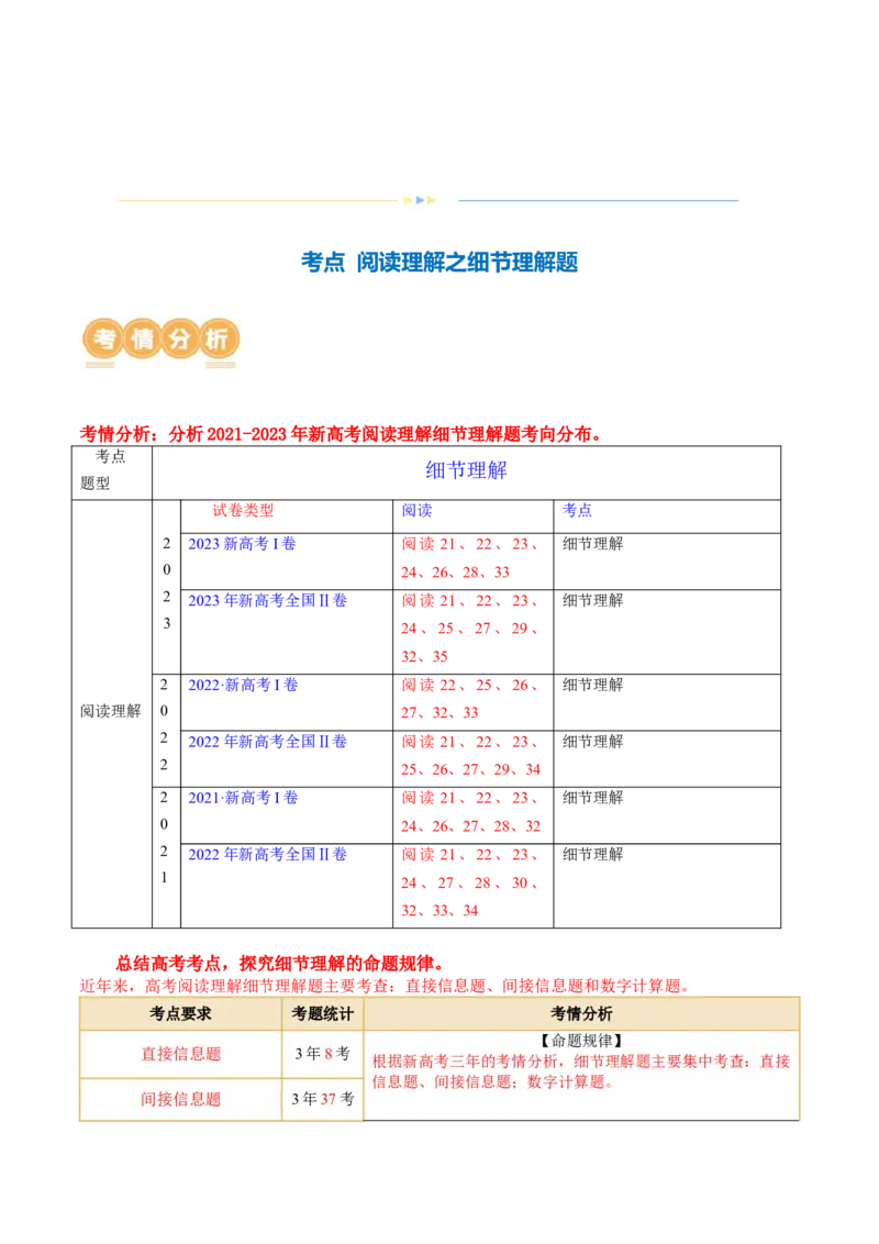 专题01阅读理解之细节理解题（讲义）（原卷版）_03高考英语_新高考复习资料_2024年新高考资料_二轮复习资料_2024年高考英语二轮复习讲练测（新教材新高考）_第二部分阅读