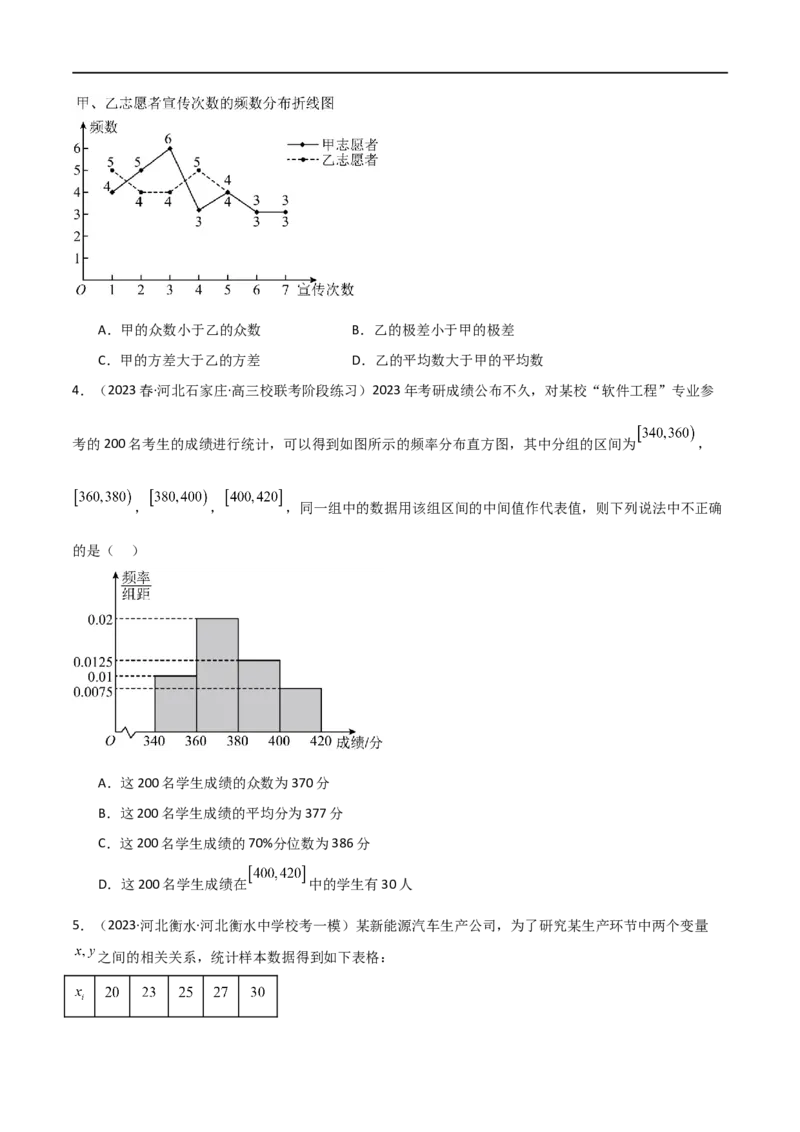 8.4统计案例（精练）（学生版）_02高考数学_新高考复习资料_2024年新高考资料_一轮复习资料_完2024年高考数学一轮复习一隅三反系列（新高考）_学生版