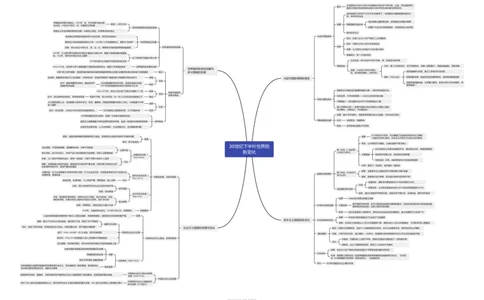 20世纪下半叶世界的新变化（思维导图）_07高考历史_新高考复习资料_2023年新高考复习资料_2023年高考历史一轮复习讲练测（新高考专用）_世界史