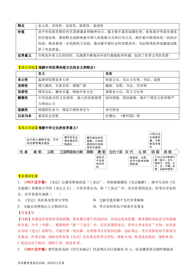 专题03古代中国的思想文化与科学艺术（讲义）（解析版）_07高考历史_新高考复习资料_2024年新高考复习资料_二轮复习资料_2024年高考历史二轮复习讲练测（新教材新高考）_配套讲义
