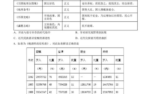 一轮复习综合测试01中国史部分（原卷版）_07高考历史_2025年新高考资料_一轮复习_备战2025年高考历史一轮复习考点帮（新高考通用）