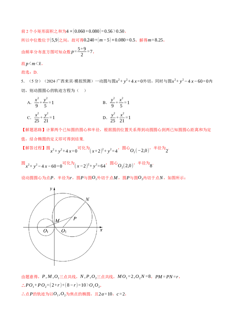 2025年高考数学全真模拟卷02（新高考Ⅱ卷专用）（解析版）_02高考数学_2025年新高考资料_二轮复习_2025年高考数学二轮复习举一反三专练（新高考专用）3379928_三、模拟测试卷