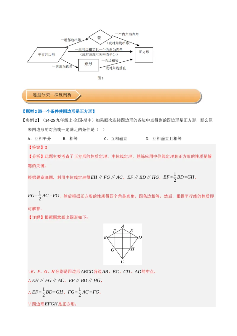 第05讲正方形的性质和判定（知识解读+达标检测）（教师版）_初中数学_八年级数学下册（人教版）_知识解读与题型专练-V14_2025版