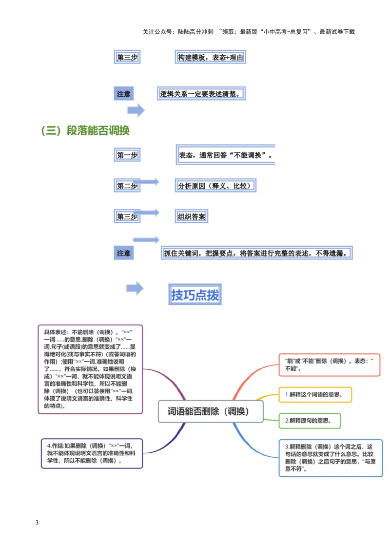模板03词语（段落）删除（调换）类（答题模板）原卷版_02中考总复习（2026版更新中）_01-语文-中考总复习_2025年中考资料_2025年中考语文答题方法模板