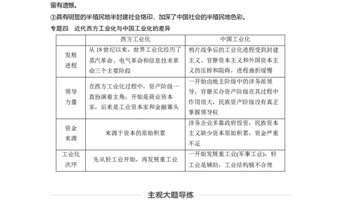 37必修2第八单元单元综合提升_07高考历史_通用版（老高考）复习资料_2023年复习资料_一轮+二轮_历史高三一轮复习系列_历史高三一轮复习系列《一轮复习讲义》（学生版）