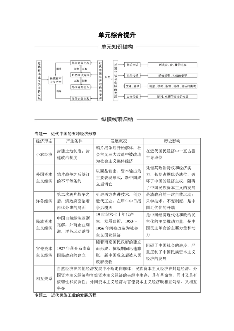 37必修2第八单元单元综合提升_07高考历史_通用版（老高考）复习资料_2023年复习资料_一轮+二轮_历史高三一轮复习系列_历史高三一轮复习系列《一轮复习讲义》（学生版）