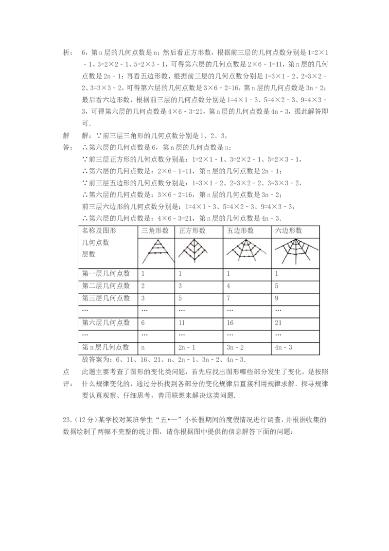 2015年贵州省六盘水市中考数学试题及答案_贵州中考_2.贵州中考数学（2008-2025）_六盘水数学11-24