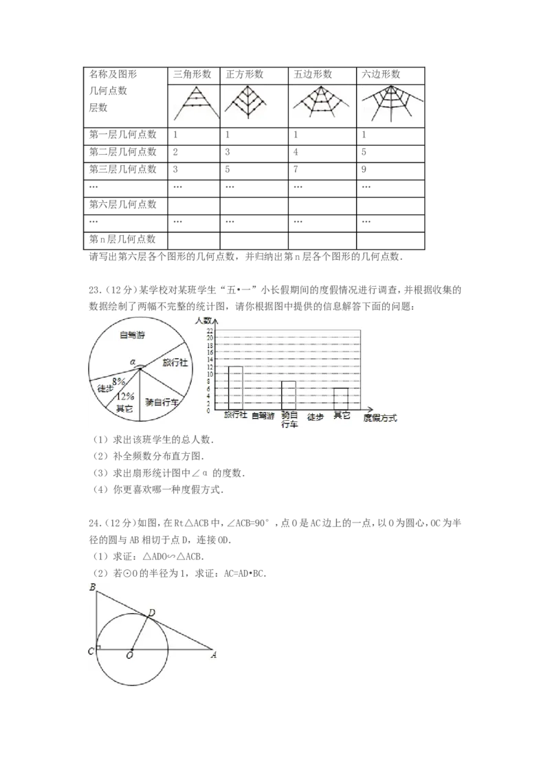 2015年贵州省六盘水市中考数学试题及答案_贵州中考_2.贵州中考数学（2008-2025）_六盘水数学11-24