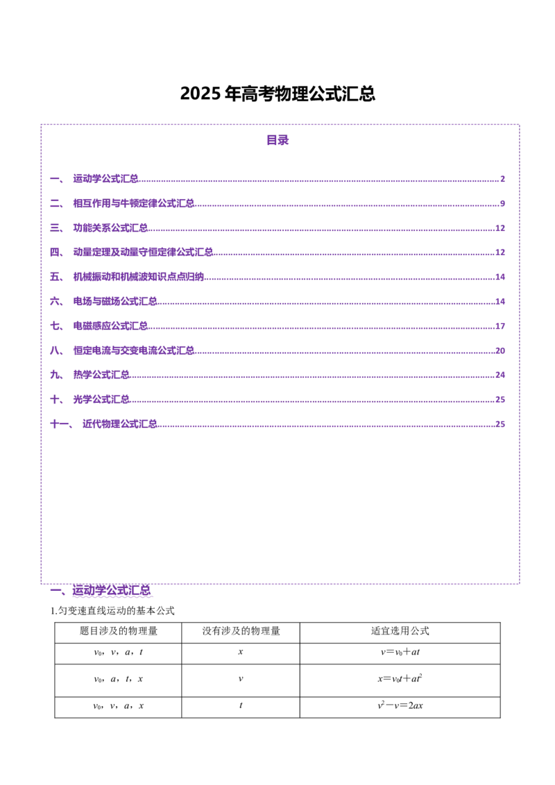 2025年高考物理公式汇总-上好课2025年高考物理二轮复习讲练测（新高考通用）_03高考英语_2025年新高考资料_二轮复习_01高考语文等多个文件