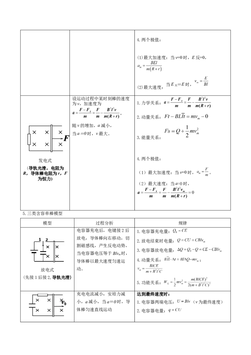 2025年高考物理公式汇总-上好课2025年高考物理二轮复习讲练测（新高考通用）_03高考英语_2025年新高考资料_二轮复习_01高考语文等多个文件