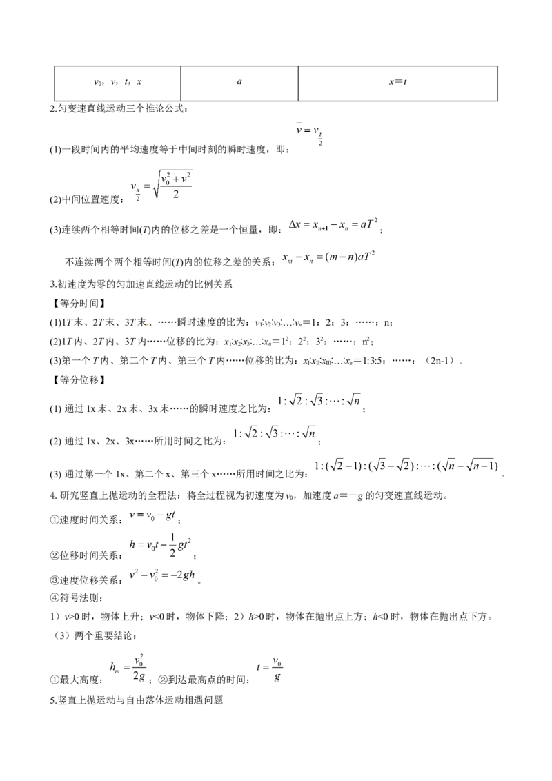 2025年高考物理公式汇总-上好课2025年高考物理二轮复习讲练测（新高考通用）_03高考英语_2025年新高考资料_二轮复习_01高考语文等多个文件