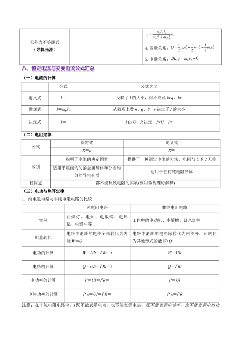 2025年高考物理公式汇总-上好课2025年高考物理二轮复习讲练测（新高考通用）_03高考英语_2025年新高考资料_二轮复习_01高考语文等多个文件
