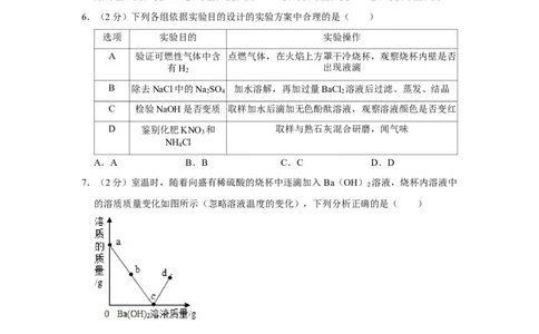 2016年陕西省中考化学真题（空白卷）_陕西_5.陕西中考化学（2008-2025）