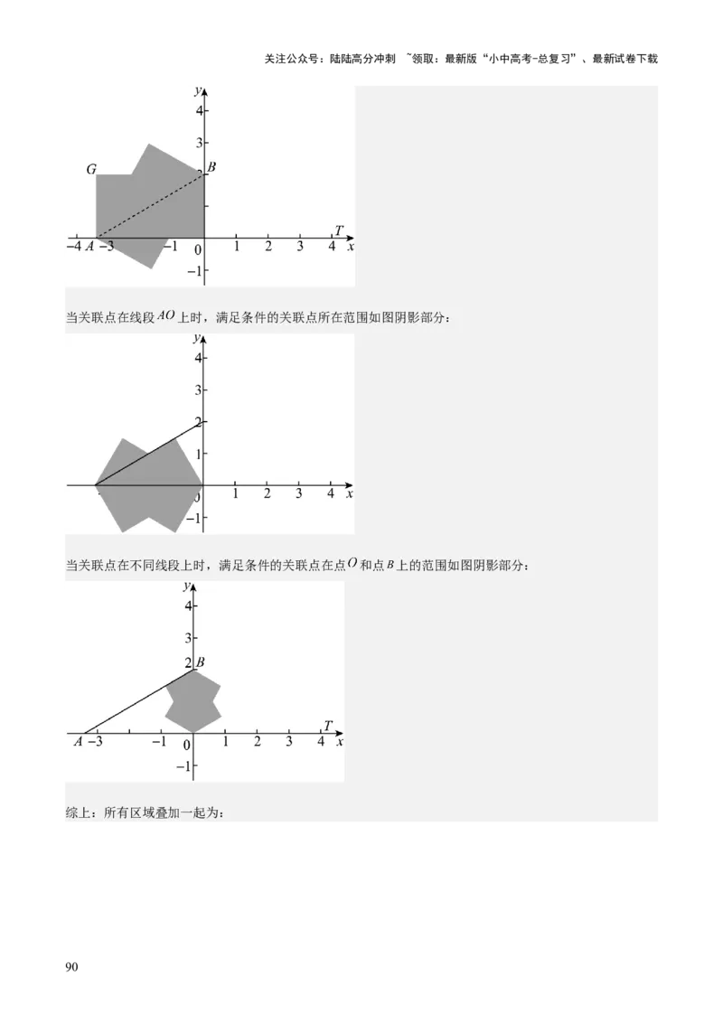 难点17几何综合模型（5大热考模型）解析版_02中考总复习（2026版更新中）_02-数学-中考总复习_2025中考复习资料_2025年中考数学一轮知识梳理_难点17几何综合模型（5大热考模型）