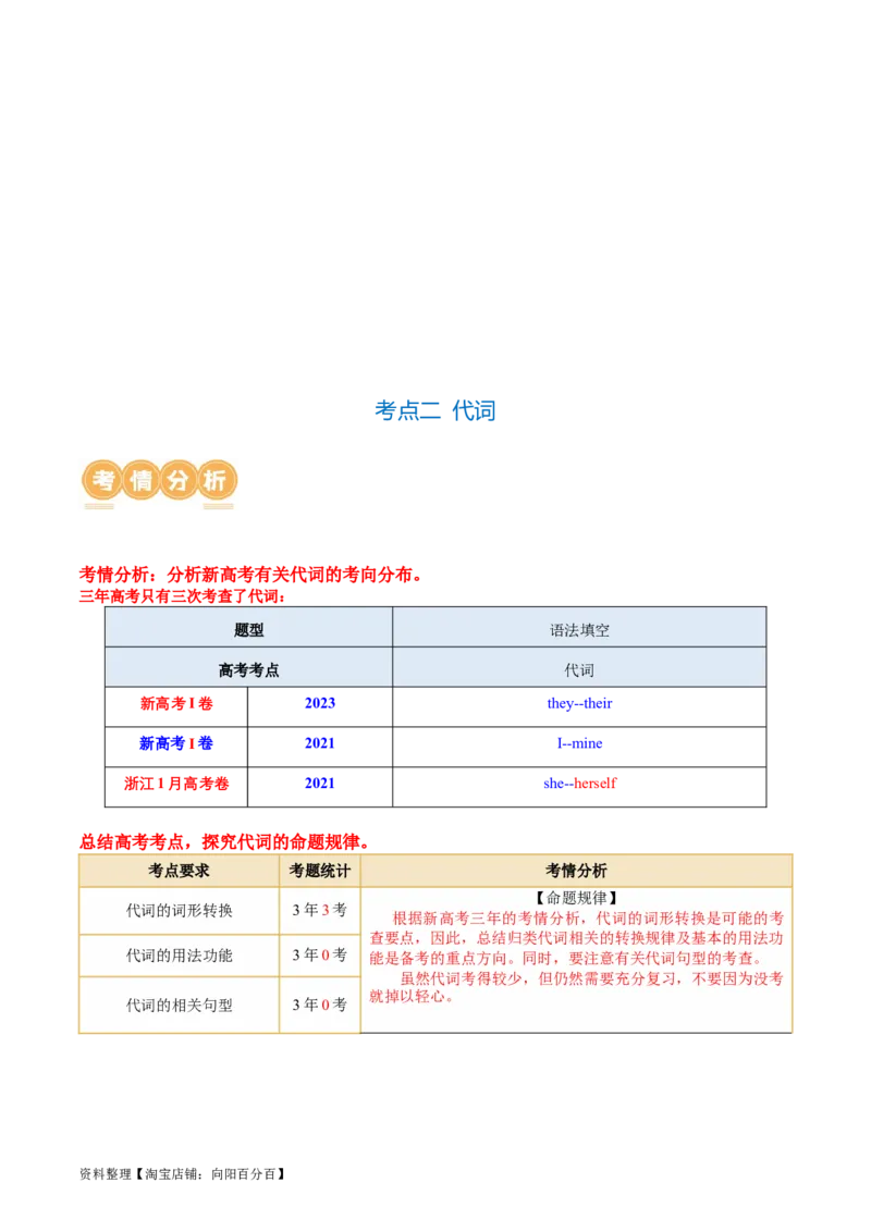 专题02冠词、代词（讲义）（解析版）_03高考英语_新高考复习资料_2024年新高考资料_二轮复习资料_2024年高考英语二轮复习讲练测（新教材新高考）_第一部分语法知识
